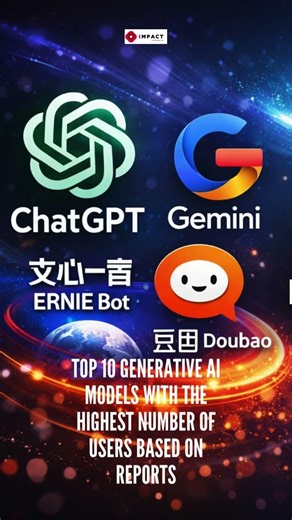 Top 10 Generative AI Models with the Highest Number of Users Based on Reports Read More -