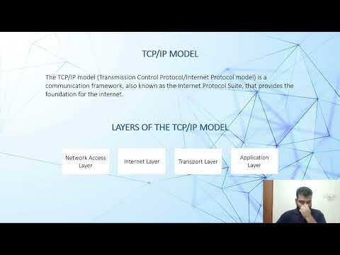 COMPUTER NETWORKING Presentation | Saiful Islam | SEU CSE