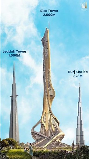 The World's Tallest Towers: Rise Tower (2000m) vs. Jeddah Tower, Burj Khalifa, & Suzhou Zhongnan