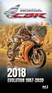 Honda CBR Evolution — 1987 to 2020 From Pure Analog to MotoGP Beast 🔥 | MJ Family