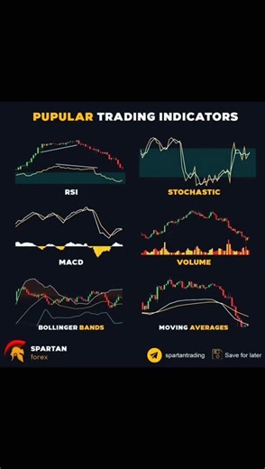 Understanding Forex Time Frames in East African Time