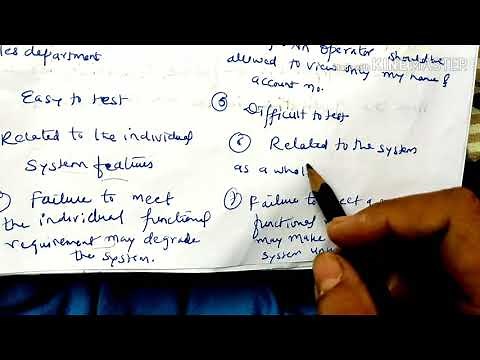 Difference between Functional and Nonfunctional requirements- lecture21/SE