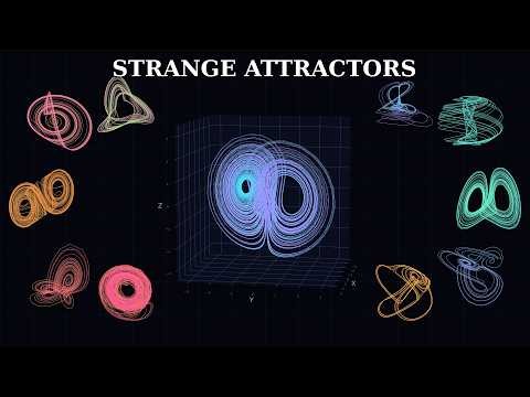 Strange Attractors — Chaos You Can Draw (3D)