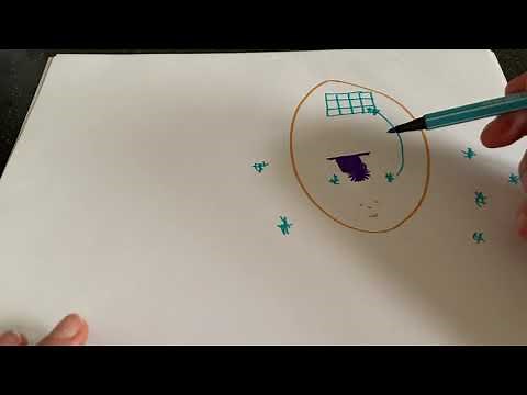 Nachtmerries: wat kun je ermee?