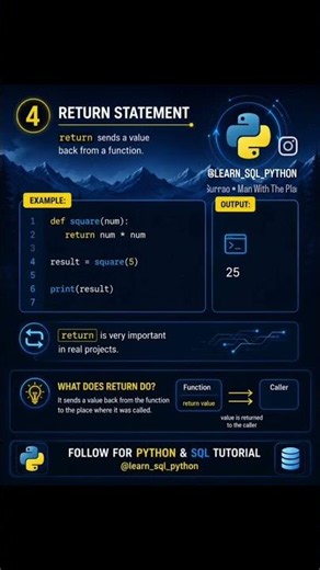 return statement in python #learn #coding #python #programming