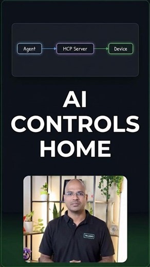 How MCP lets an agent control Google Home