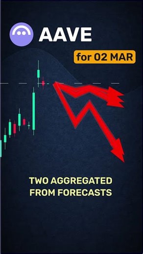 AAVE market outlook — March 2