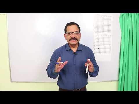 Masking Dilemma: How to overcome it ?