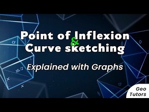Point of Inflexion & Curve Sketching | Explained with Graphs