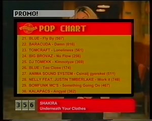 Musicmax - Promo - 2003