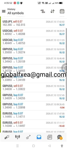 EA trading | 7/15/2026 ( Yesterday ) Expert Advisor | ROBOT | Auto Trading | Software | forex bot