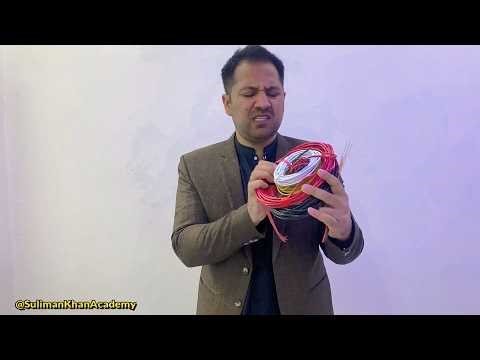 ALL ABOUT ELECTRICAL WIRE