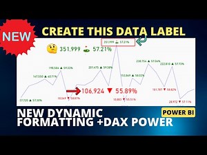 New Dynamic Formatting with DAX Power | Text data Labels with dynamic icons in power BI visuals ✨