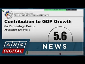 PH economy grows 5.6% in 2023, misses gov't target | ANC