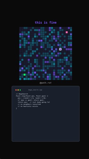 The Brainrot Bogo Search Algorithm
