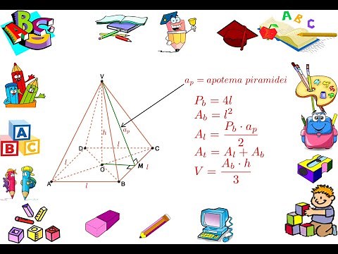Cum desenăm o piramidă patrulateră regulată?