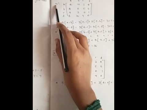 Algorithm Analysis ( Floyd Warshal's Algorithm)
