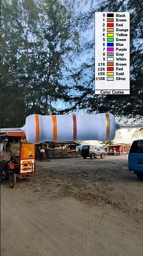 Calculating the resistor value with orange, orange, brown and gold colors #resistor #colors #code