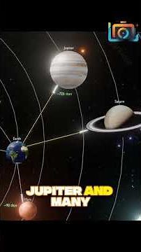 “A Journey Beyond Earth | Exploring the Solar System”