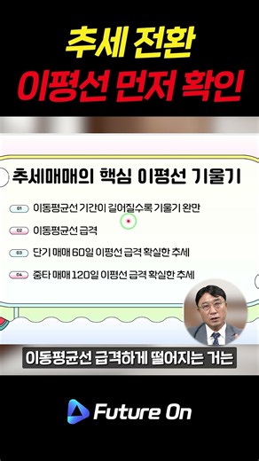 이동평균선 기울기로 추세 보는 법｜60일선·120일선 변곡점 찾기