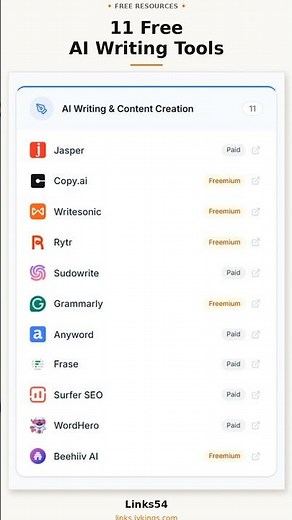 11 Free AI Writing Tools for Blogs, Emails & Social Media