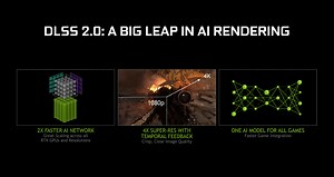 NVIDIA DLSS 2.0 Revealed - 2x Faster AI Model, Quicker Game Integration, Unreal Engine 4 Support