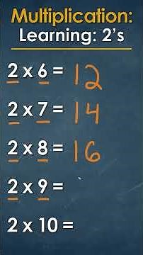 Quick Trick to Multiply by 2 | Mental Math in Seconds