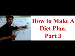 How to make a diet plan part 3 / Exchanges Calculation