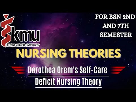 Dorothea Orem's Self-Care Deficit Nursing Theory | Kmu | Bsn | Post RN