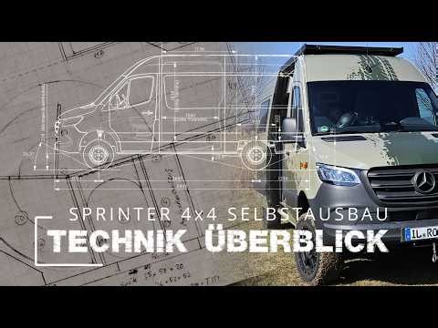 Sprinter 4x4 Selbstausbau Teil 2– Der komplette Technik‑Überblick