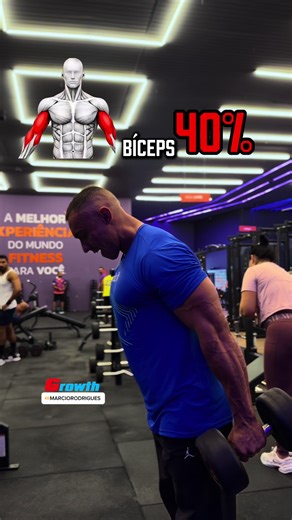 @Growth Supplements 🎟️MARCIORODRIGUES A REAL DIFERENÇA ✅ #treino #dicas #musculacao #academia