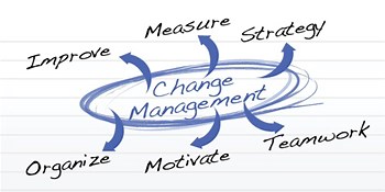 SQL Server Database Change Management with Liquibase - Advanced Features