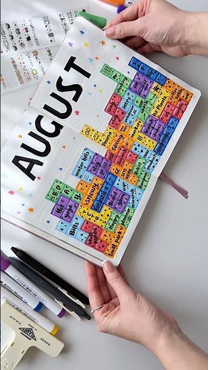 My mini diary in bullet journal 🎨 #BulletJournal #bujolife #recap #bujoideas #bujocommunity #bujo