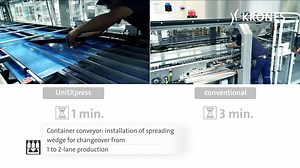 7.6K views · 146 reactions | LineXpress pushes product change-overs on a line to its maximum efficiency.  A part of LineXpress is the Variopac Pro UnitXpress. Check out its benefits in this video. | Krones | Facebook