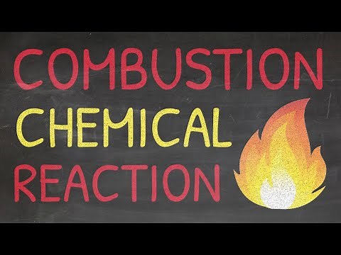 How To Identify Combustion Reactions - Complete Vs. Incomplete Explained | Chemistry Study Tips