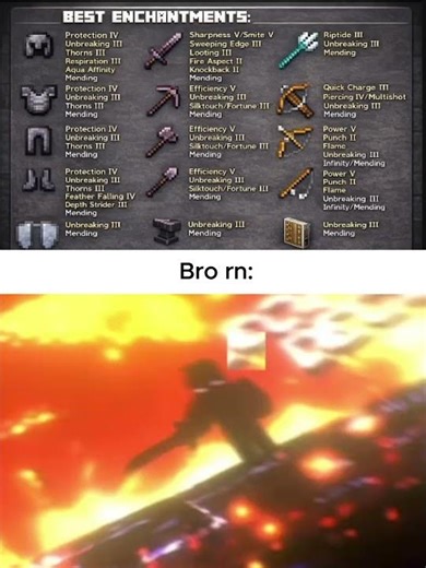 Bro Is Aura Farmer 4k😱🤯| #shorts #viral #minecraft #youtubeshorts #nostalgia #memes #edit #editing