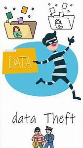 Hackers Aise Loot Te Hain Aapko 😡 | Cyber Security in Hindi