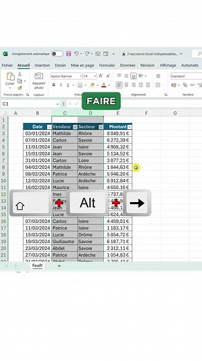🤩 Découvrez trois raccourcis indispensables pour gérer un tableau sur Excel ! 🔥 Je vous montre comment faire : ✏️ 1) Raccourci pour mettre les données sous forme de tableau : • Sélectionner une des cellules du tableau • Faire CTRL L • Laisser coché la case « Mon tableau comporte des en-têtes » • Cliquer sur « OK » ➕ ➖ 2) Raccourci pour ajouter et supprimer des lignes dans un tableau : • Sélectionner une des cellules de la ligne du tableau • Faire CTRL pour ajouter une ligne ou CTRL - pour supp