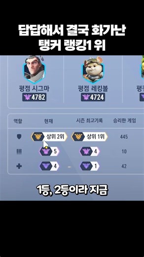 The #1 ranked tank exploded