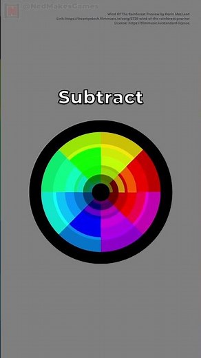 All Blend Modes! Looking at the Shader Graph Blend Filters #Shorts Preview | Unity Game Dev Tutorial