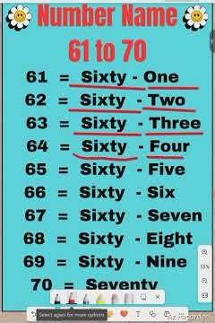 Number Names 61 to 65 | Revision for Class 1 Kids | Easy Learning