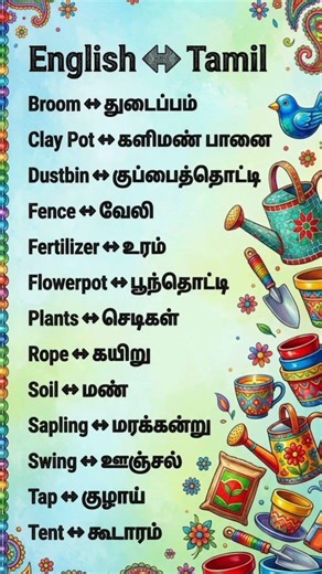 English Words with Tamil Meaning video_1