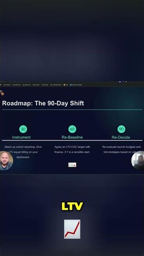 New Acquisition vs. LTV Model: The 90-Day Shift Explained #shorts