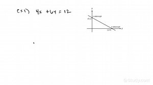 How to Find X- and Y-intercepts of a Line Given the Equation | Algebra | Study.com