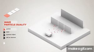 Quantum Physics made simple - Wave-Particle Duality Animation on Make a GIF