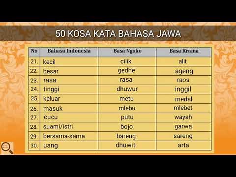 Bahasa Jawa - KOSA KATA JAWA (disertai dengan arti dalam Bahasa Indonesia) #part 3