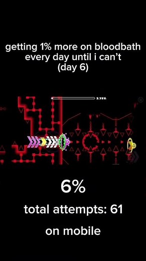 bloodbath 1% more each day challenge geometry dash | DAY 6