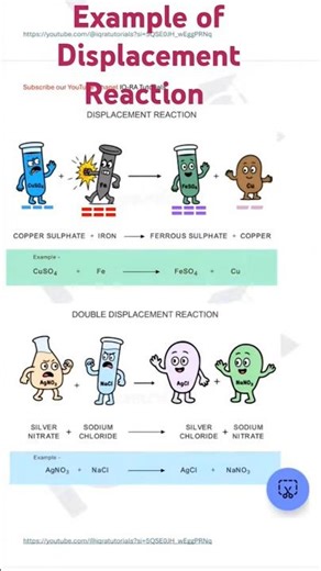 Examples of Displacement Reactions | KARTET Science Shorts #KARTET #Shorts