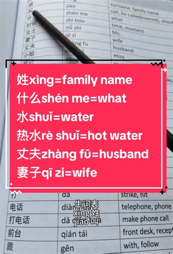 Basic Spoken Chinese#LanguageLearning #hanyu #Chinese #pinyin #汉语 #中文 #中文学习 #mandarin #中文口语 #汉语口语 #chineseculture