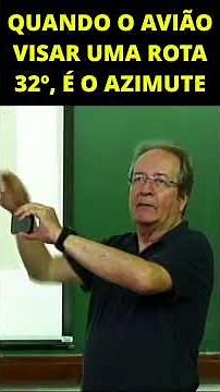 WHAT IS AZIMUTH? | Eduardo Wagner